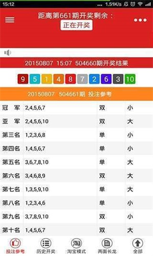 二四六天天好彩与944cc的独特魅力