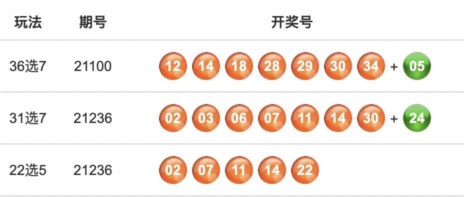 金牛澳门六开彩开奖结果，探索与解析金牛版澳门开奖网