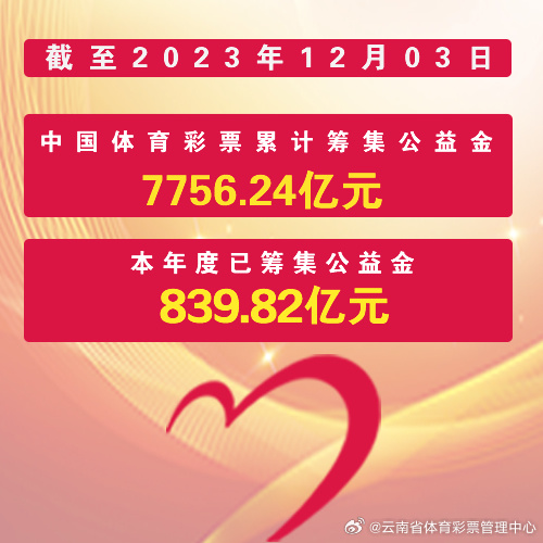 揭秘2023年生肖彩票奥秘，一肖一码必中秘诀2o21年一肖一码最准