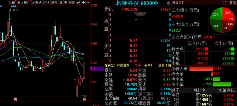 今期澳门特马开奖号码，探索随机性与预测的边缘今期澳门特马开奖号码174期