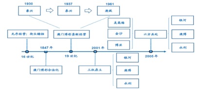 揭秘香港历史开奖结果查询表最新动态，探索未来彩票的新机遇与挑战2024香港历史开奖结果查询表最新一期