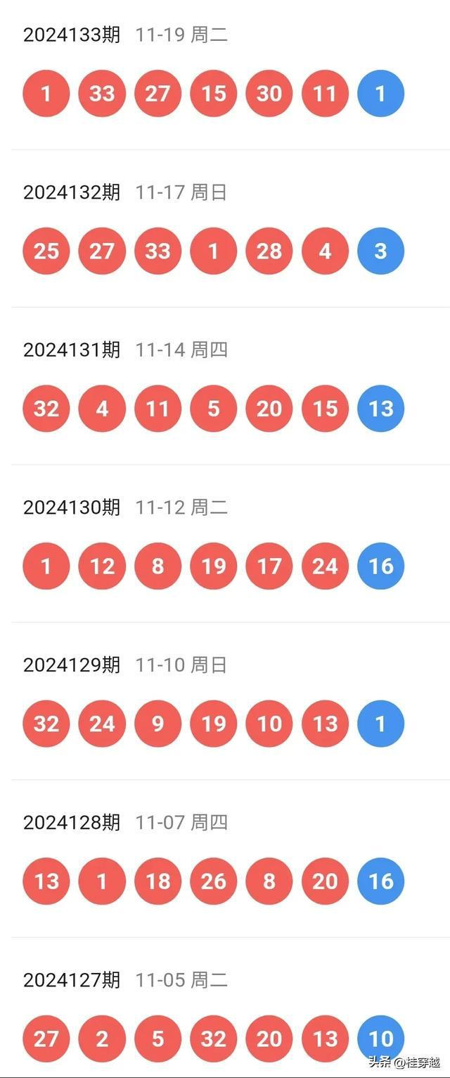 揭秘2024新奥历史开奖记录第28期，数据背后的故事2024新奥历史开奖记录28期3D
