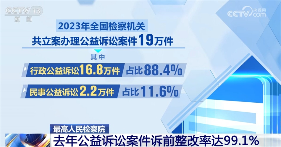 澳门2023精准资料全年免费，探索与发现澳门2023精准资料全年免费酷知