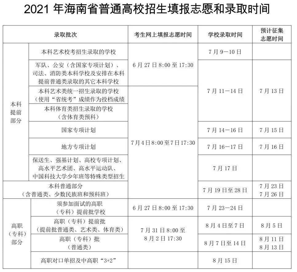 新澳门今天开奖结果查询表全解析新澳门今天开奖结果查询表查询