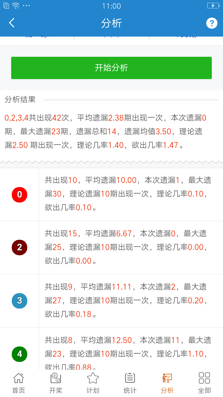 新澳门彩开奖号码查询结果，探索与解读彩票的魅力新澳门彩开奖号码查询结果今天