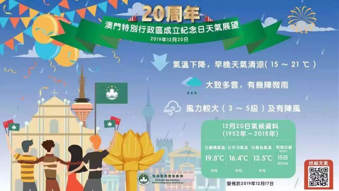 澳门正版资料大全，探索2020年的无限可能2020年澳门正版资料大全记录天气预报