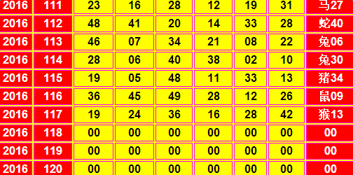 揭秘2019今晚特马结果—全方位解读与预测2019今晚特马结果_第01集