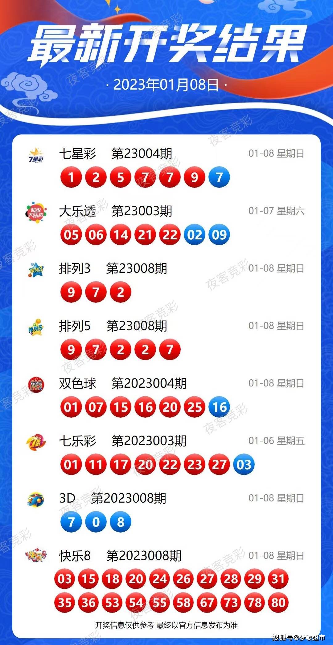 王中王现场开奖结果，激情与期待的交汇点王中王现场开奖结果今天