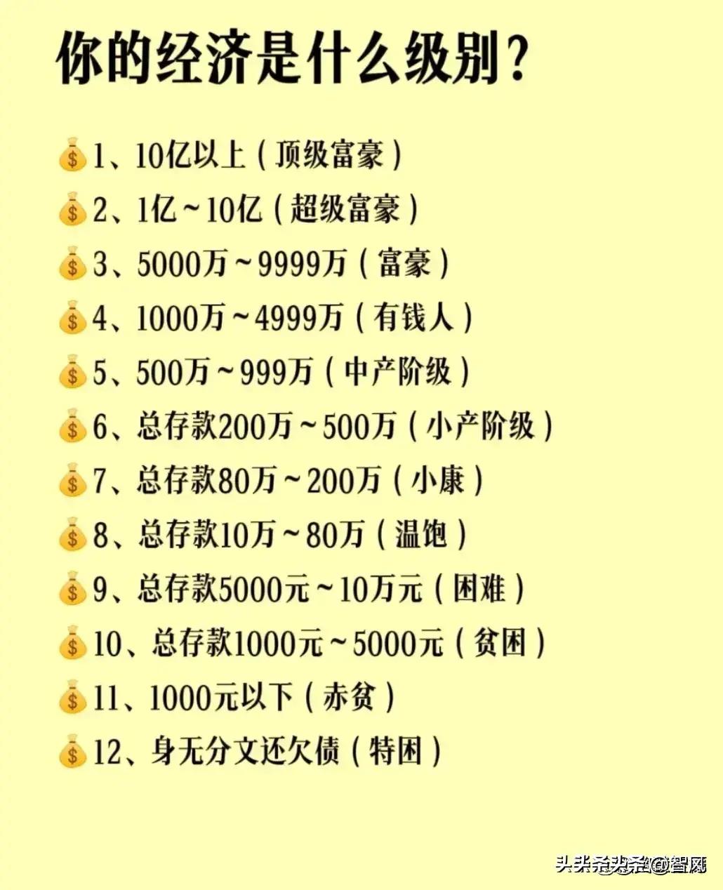 第381页