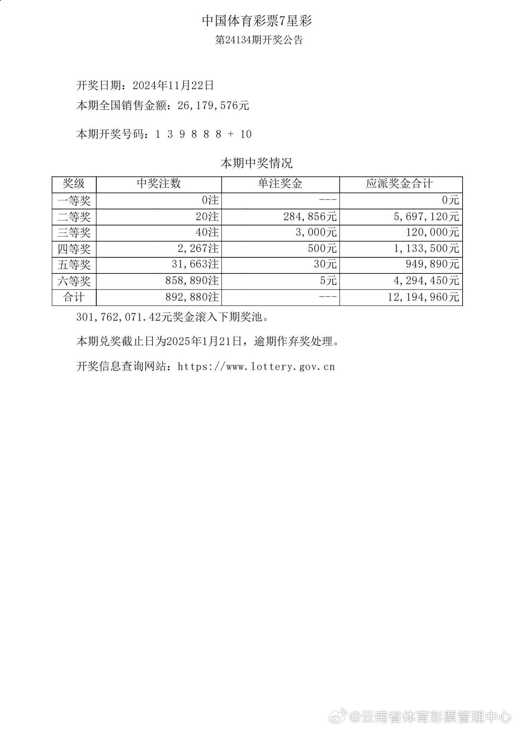 六统天下开奖记录，历史数据与深度解析六统天下开奖记录今天
