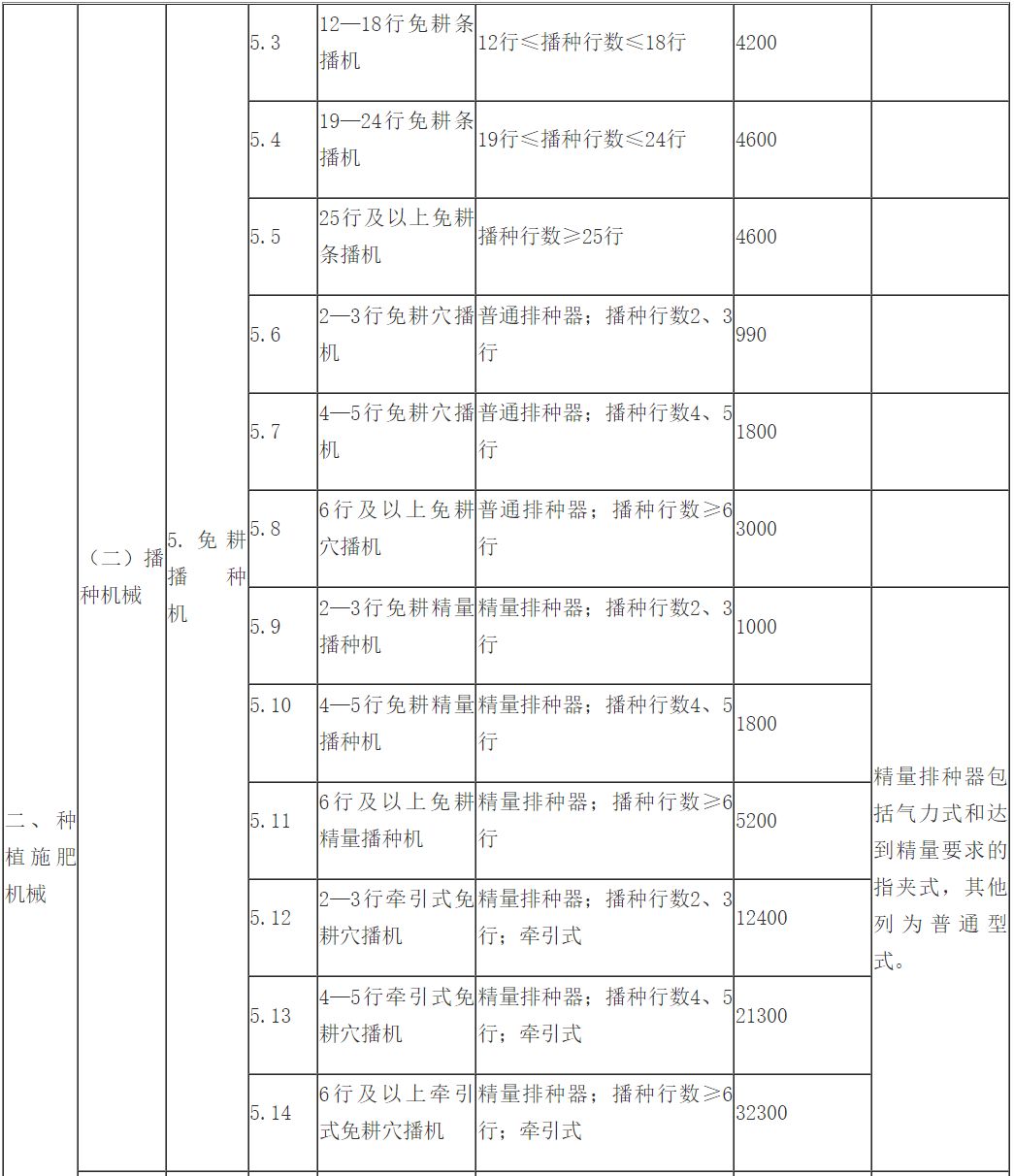 澳门免费资料大全下载，探索2023年最新资源2023澳门免费资料大全下载地址
