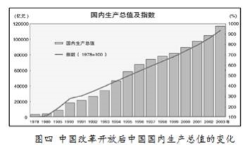 澳门历史开奖结果近期十五期分析新澳门历史开奖结果近期十五期开奖记录