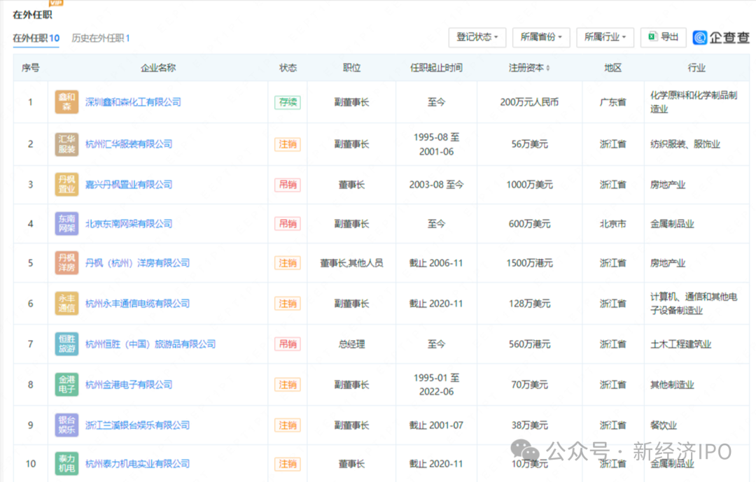 澳门新彩开奖记录查询表下载，探索与解析新澳门彩最新开奖记录查询表下载安装