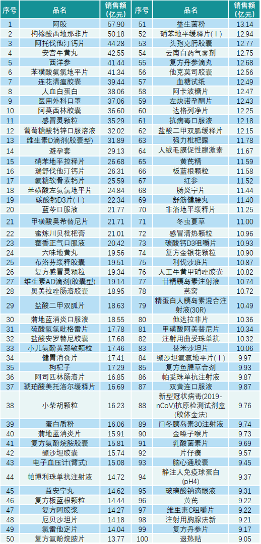 新澳好彩免费资料查询2024，探索彩票世界的机遇与挑战2025年正版资料免费大全