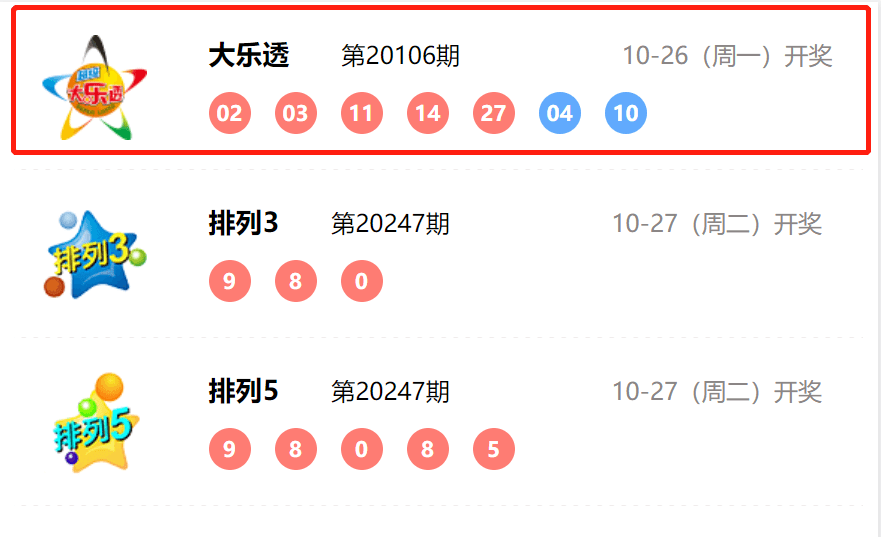 澳门六开彩开奖近15期结果查询表及分析2025澳门开奖结果查询