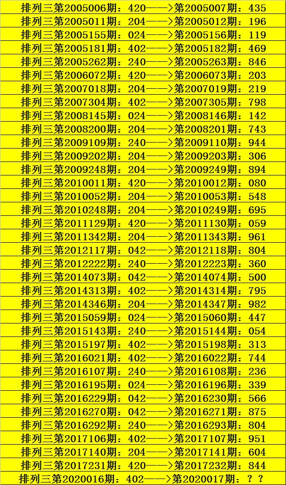 揭秘246天天好彩944开奖直播背后的故事246天天好采彩944cc开奖号码743