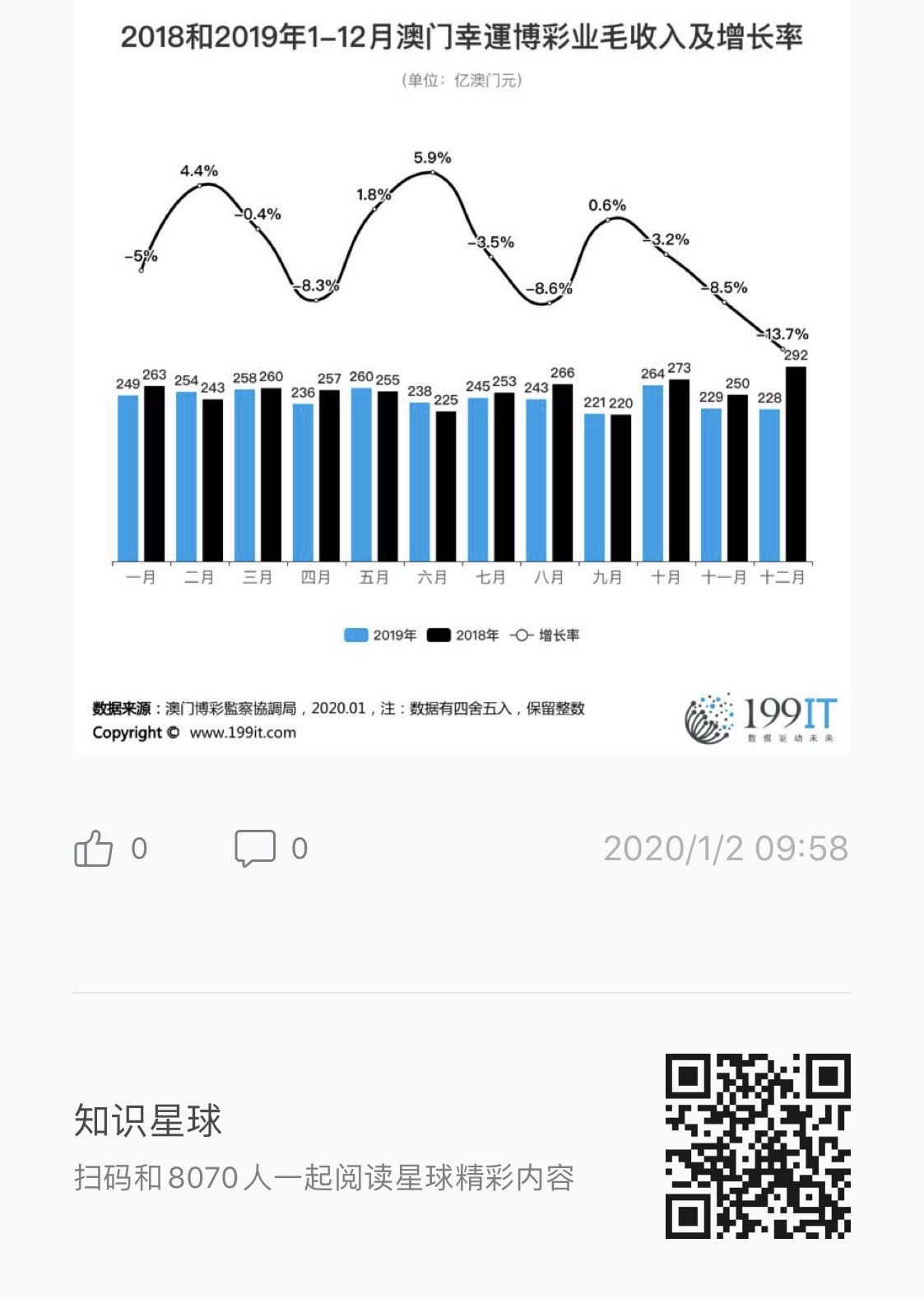 澳门最准资料免费网站，探索最新资讯与预测趋势的门户打开澳门资料网站232336
