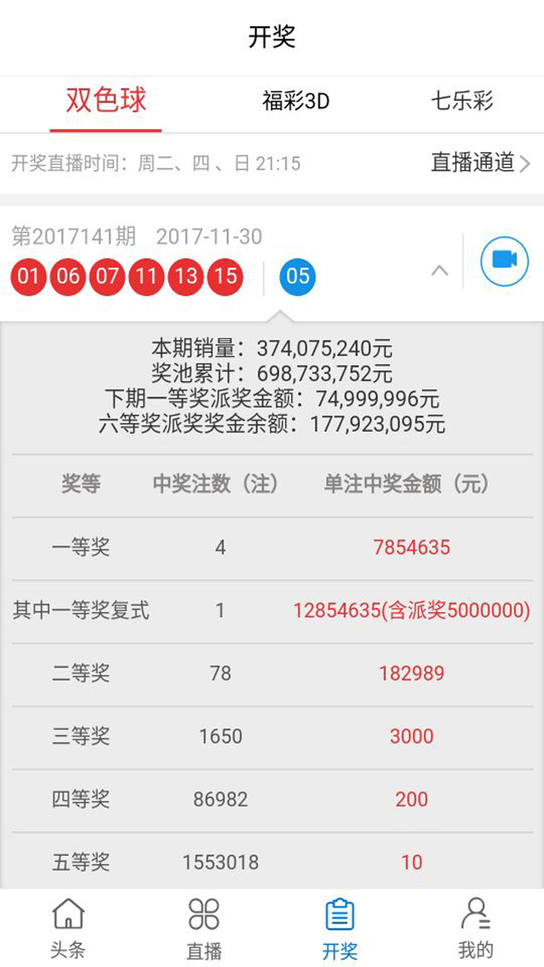 新澳最新资讯与夜间冷汗现象探讨新澳今天最新资料晚上出冷汗,新澳门开奖记录