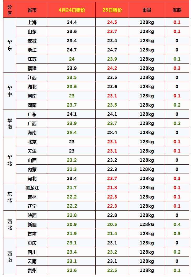 江苏彩票走势分析，探索今天江苏十一选五走势图江苏11选五今天走势图手机版