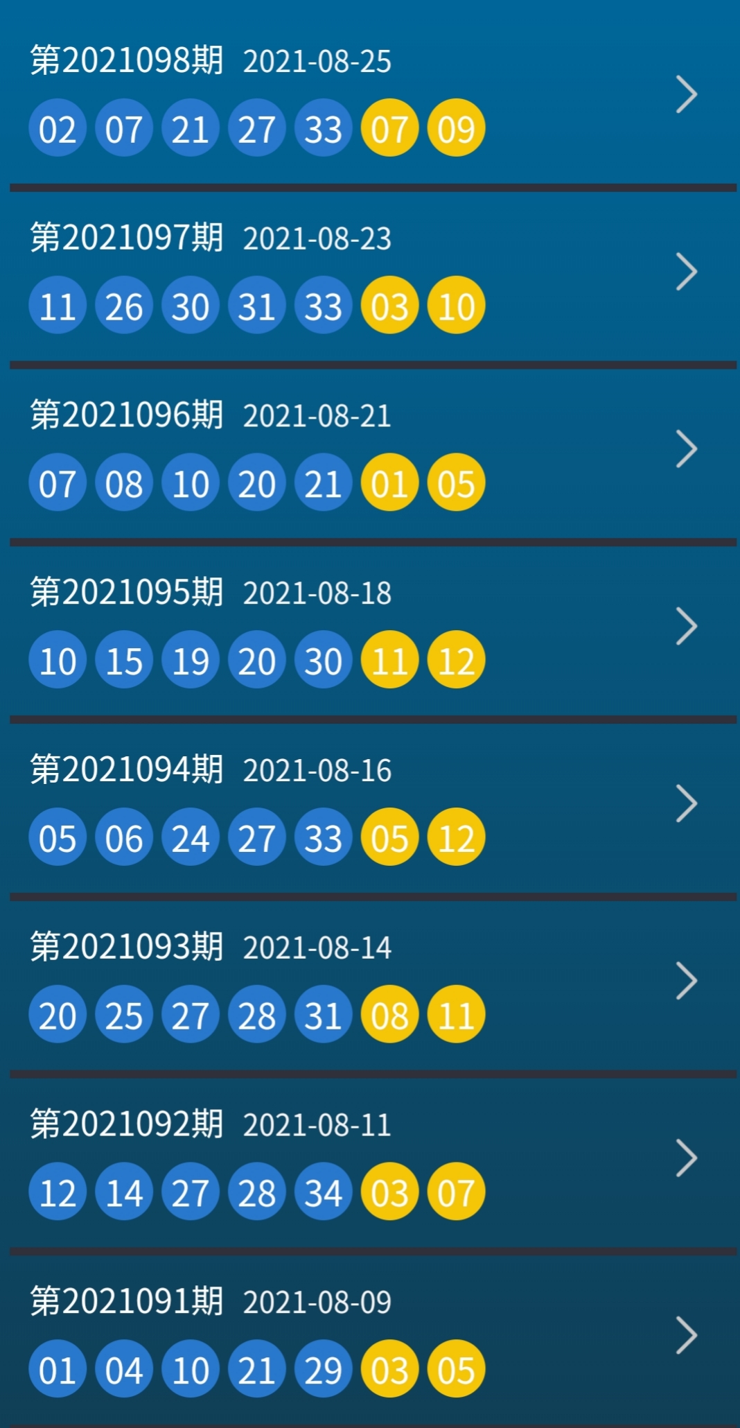 今日特马开奖结果揭晓，激动人心的时刻终于来临今日特马开奖结果270期中奖