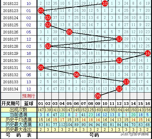 香港今期开奖结果揭秘，彩票背后的故事与期待香港今期开奖结果是什么92期