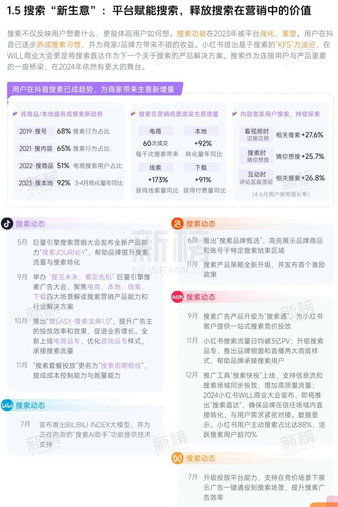 探索管家婆2024新澳正版资料，数据与管理的未来趋势