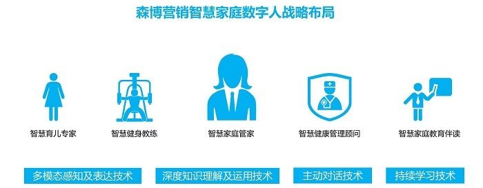 探索未来，揭秘2024新澳管家婆免费服务2024新澳管家婆免费猪八戒