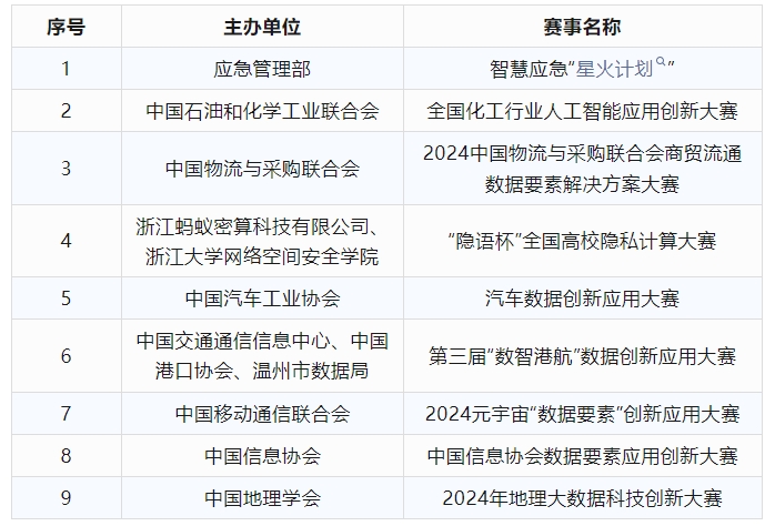 澳门新开奖结果及开奖记录探析新澳门开奖结果开奖记录2024