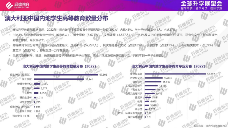 澳门2023精准资料全年免费，探索与发现澳门2023精准资料全年免费酷知
