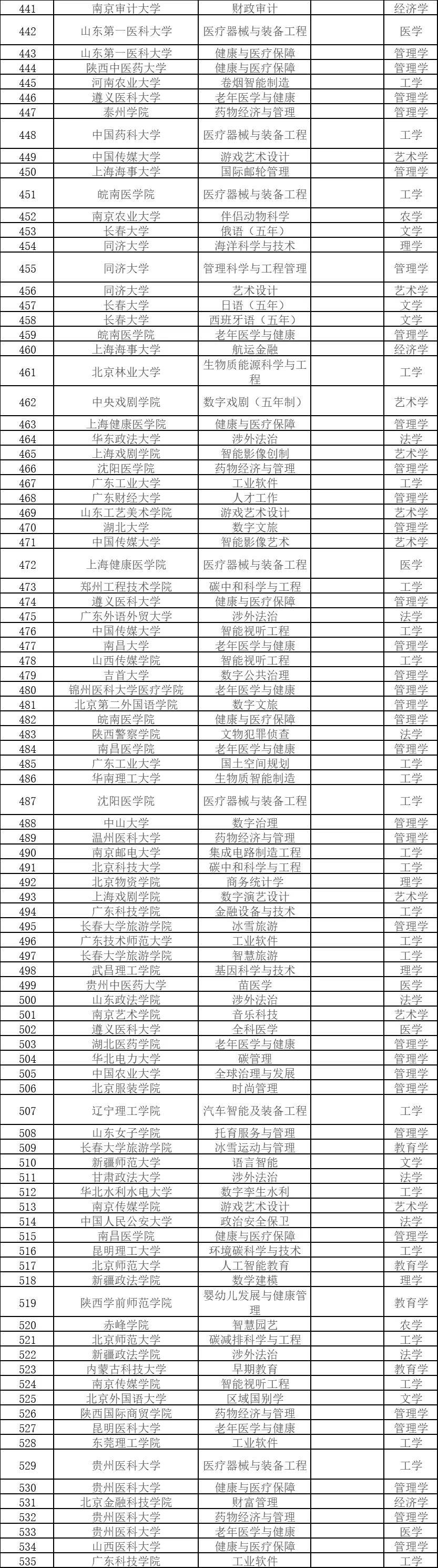 新澳2024管家婆资料详解