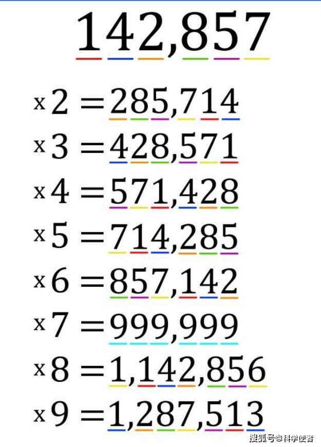 探索4887.com，数字背后的无限可能铁算算盘4887开奖资料
