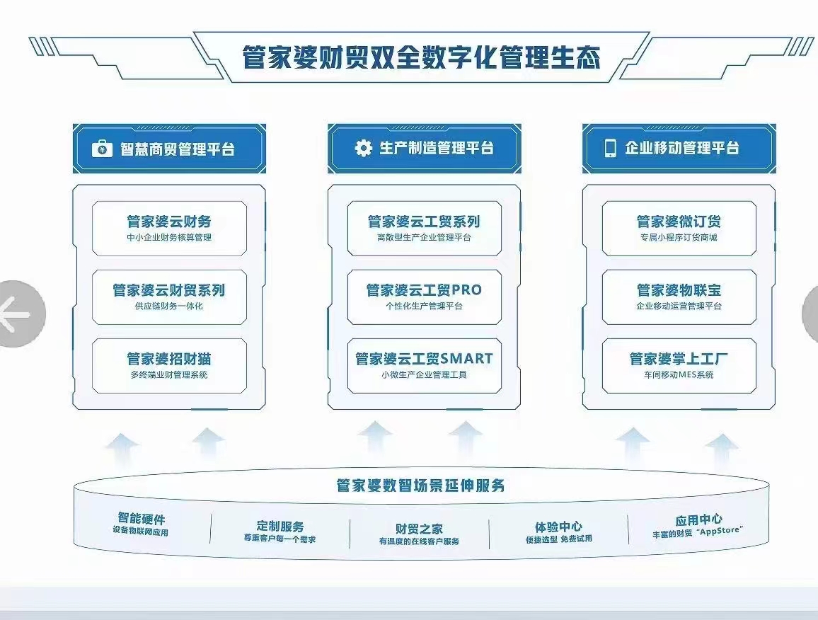 2023年正版管家婆最新版本全面解析2023年正版管家婆最新版本更新时间