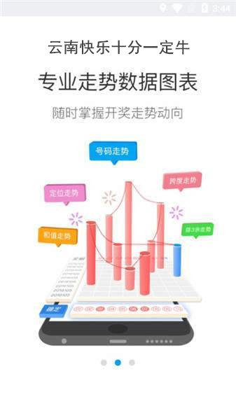 蓝月亮精选