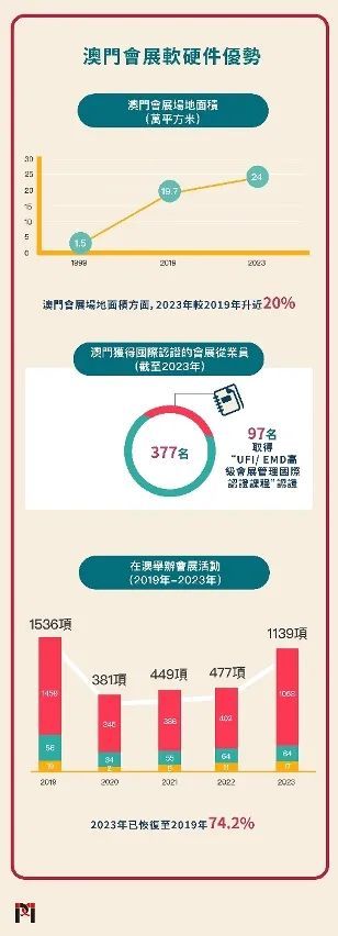 澳门最准最快的免费服务与体验澳门最准最快的免费的233期