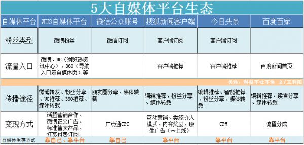 揭秘澳彩管家婆资料传真背后的秘密与趋势分析