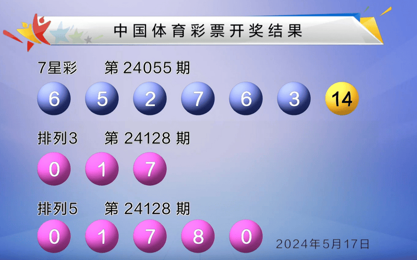 澳门六开彩开奖近15期结果查询表及分析2025澳门开奖结果查询