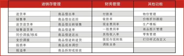 揭秘管家婆四肖八码期期稳准的秘密策略管家婆四肖八码期期稳准香