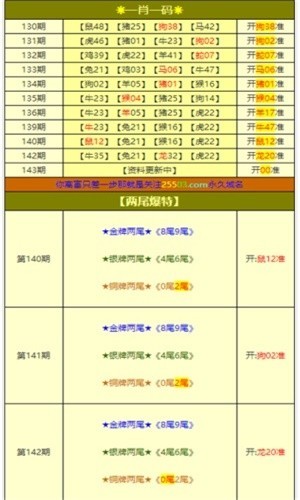 黄大仙精选资料一肖一码，揭秘神秘预测背后的故事黄大仙精选资料一肖一码com