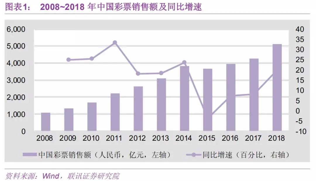 江苏彩票市场中的江苏十一选五走势图，探索与解析江苏11选五走势图今天的