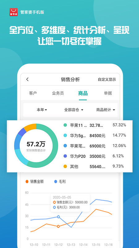 揭秘2023年管家婆精准免费大全—掌握最新资讯与实用技巧2023管家婆精准免费大全绿波