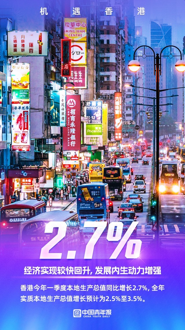 探索香港，2024年正版资料免费大全2024年香港正版资料免费大全图片
