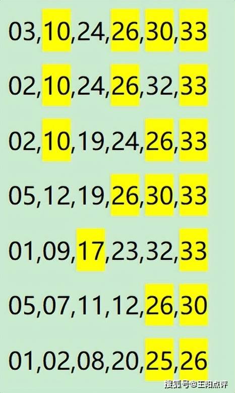 探索未知领域，揭开数字118:CC的神秘面纱118cc图库九龙乘乘库图