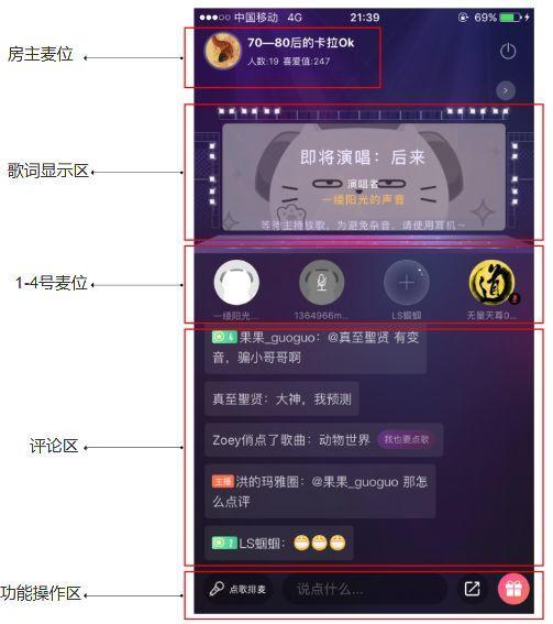 优势与魅力