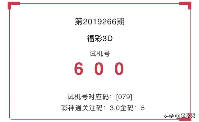 探索最新3D千禧开机号，今天查询的奥秘3d千禧最新开机号查询今天开奖结果