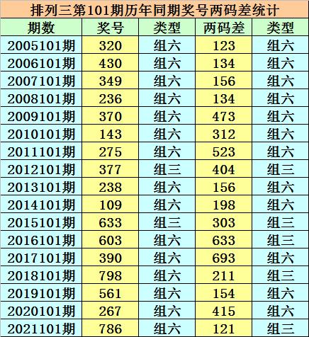 香港开奖直播现场，激情与期待的交汇点123开奖直播现场香港