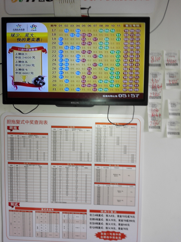 江苏彩票走势分析