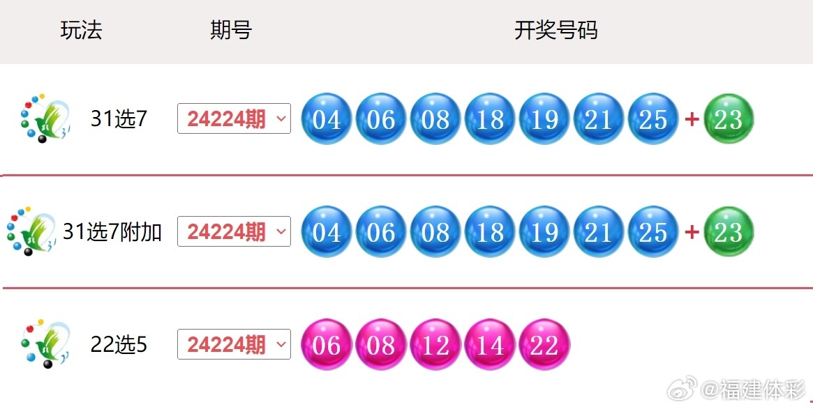 揭秘2024年新奥开奖结果，一切尽在掌握？2024年新奥开奖结果如何查询