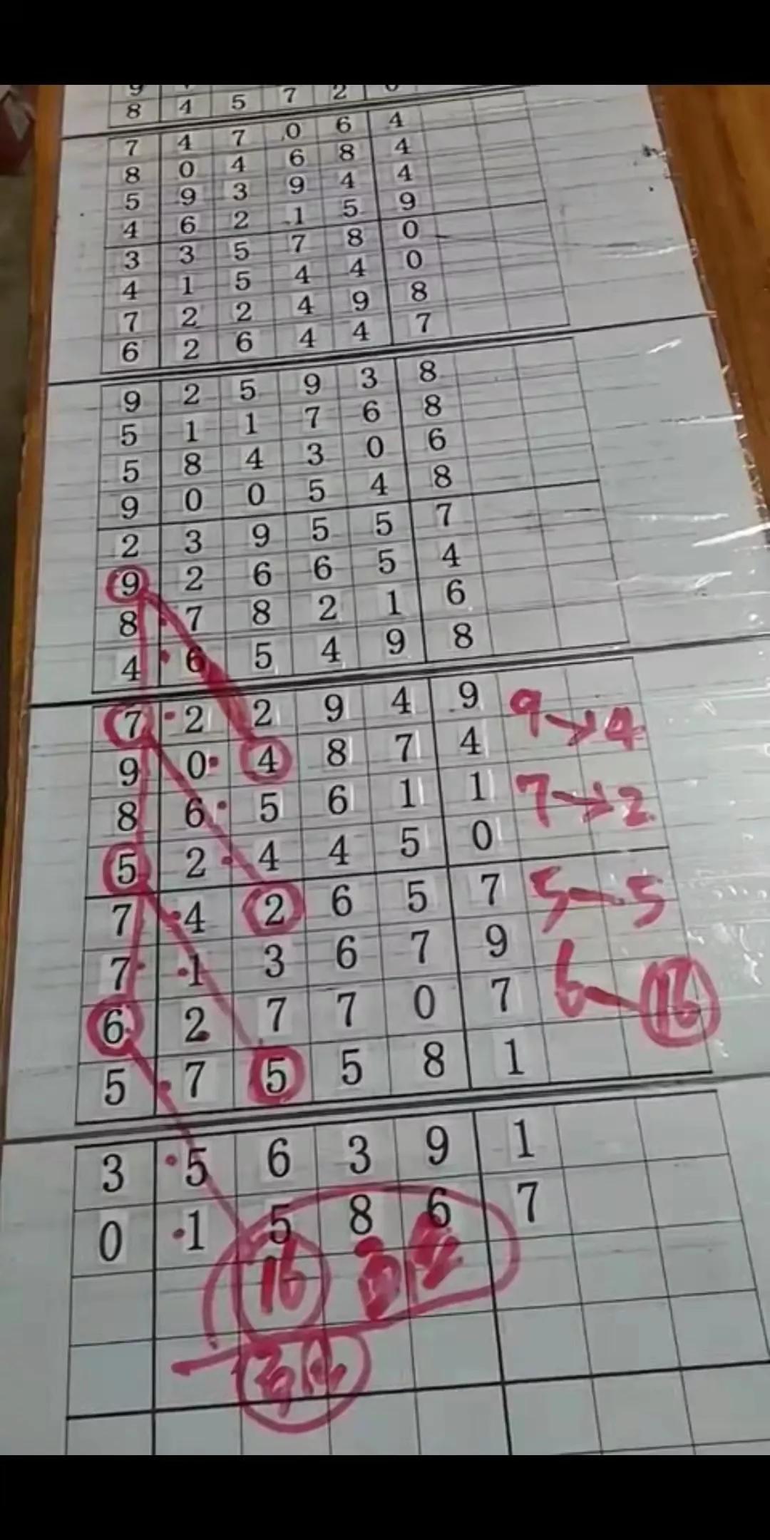 江苏快3今天走势图分析及其背后的故事江苏快3走势图计划
