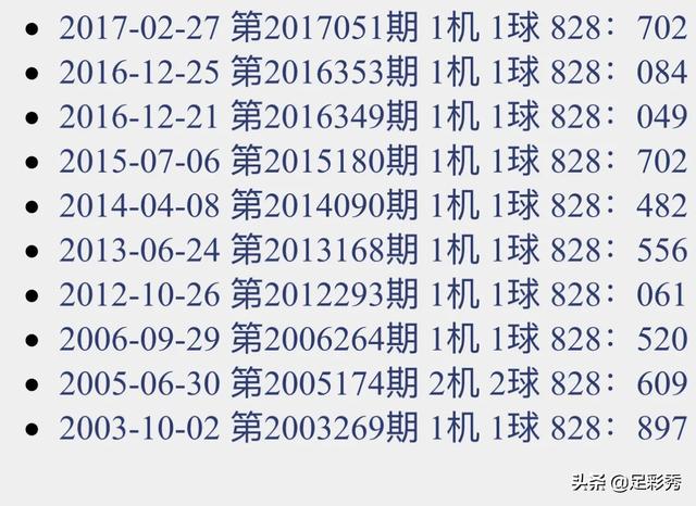 探索最新3D开机号试机号与第30期开奖结果查询的奥秘3D开机号试机号30期列表查询