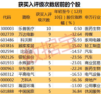 揭秘4949精准澳门彩，探索最准确的预测之道4949精准澳门彩最准确的2023年